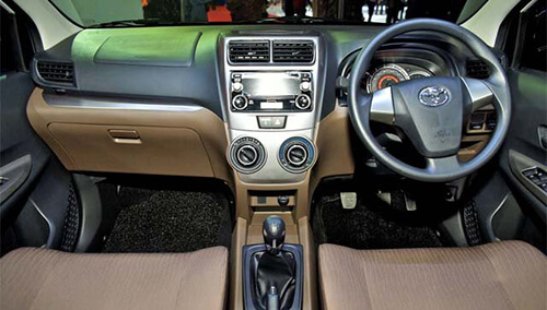 Dashboard Avanza