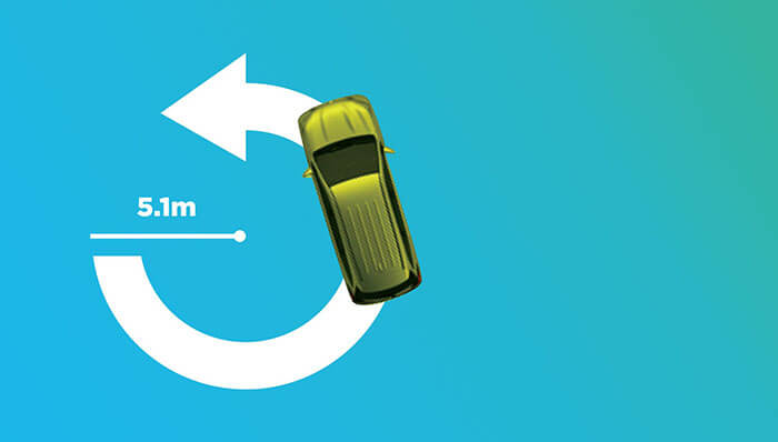 5,1 M Turning Radius
