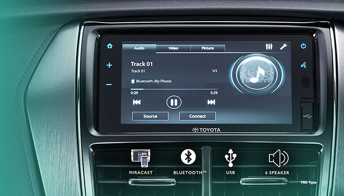 New Advanced Infotainment System with Smartphone Connection